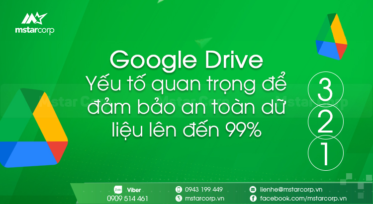 Google Drive - Yếu tố quan trọng để đảm bảo an toàn dữ liệu lên đến 99%