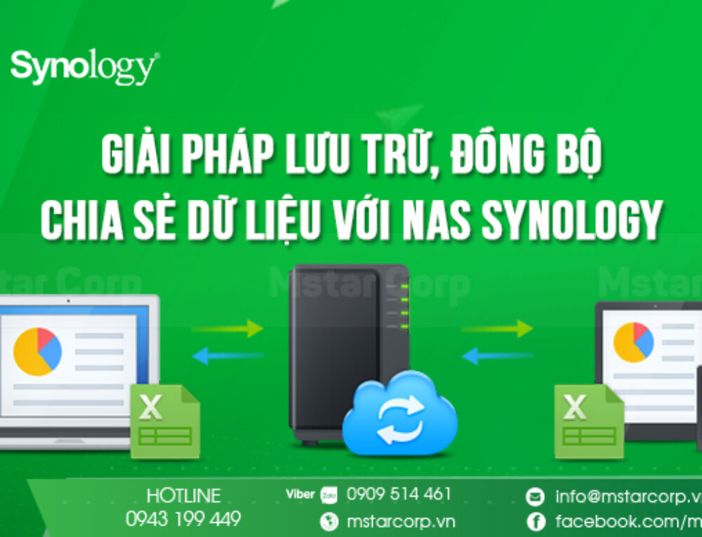 NAS Synology giải pháp thay thế Veeam