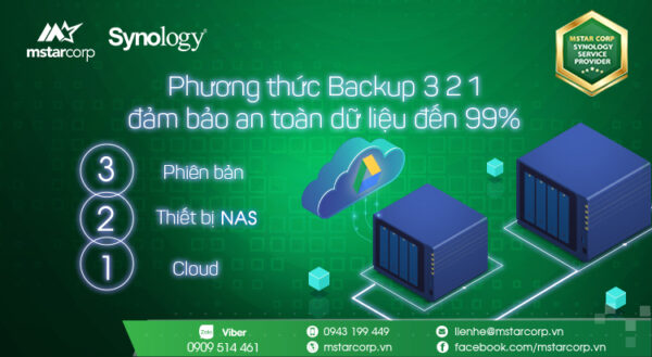 mô hình backup 3-2-1 