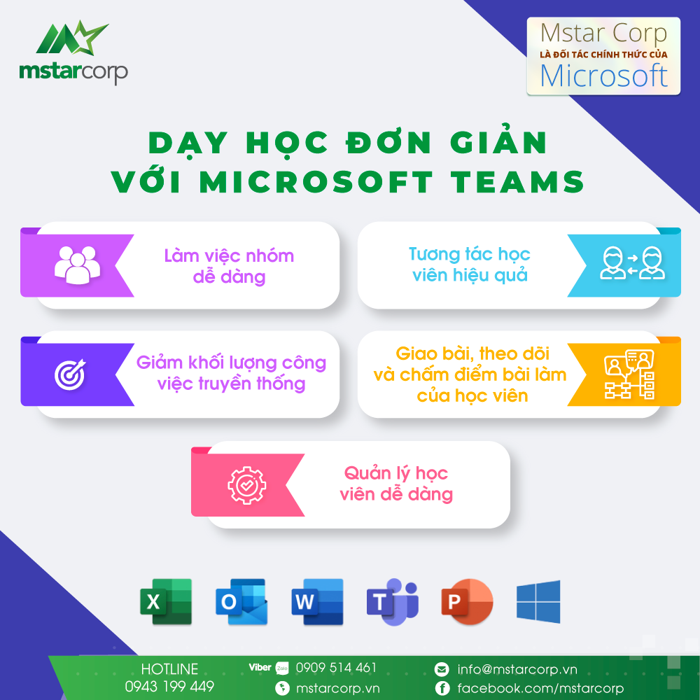 Phòng chia nhóm