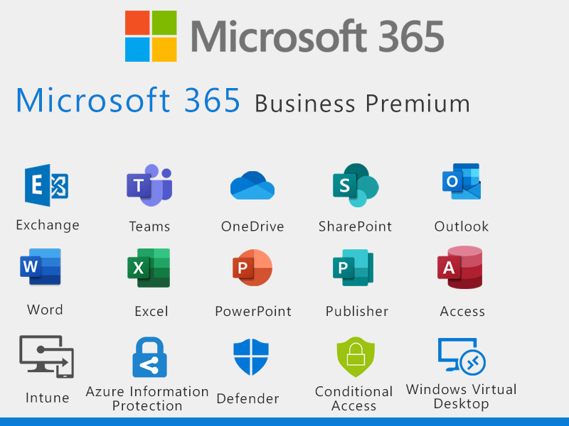 giải pháp Microsoft 365
