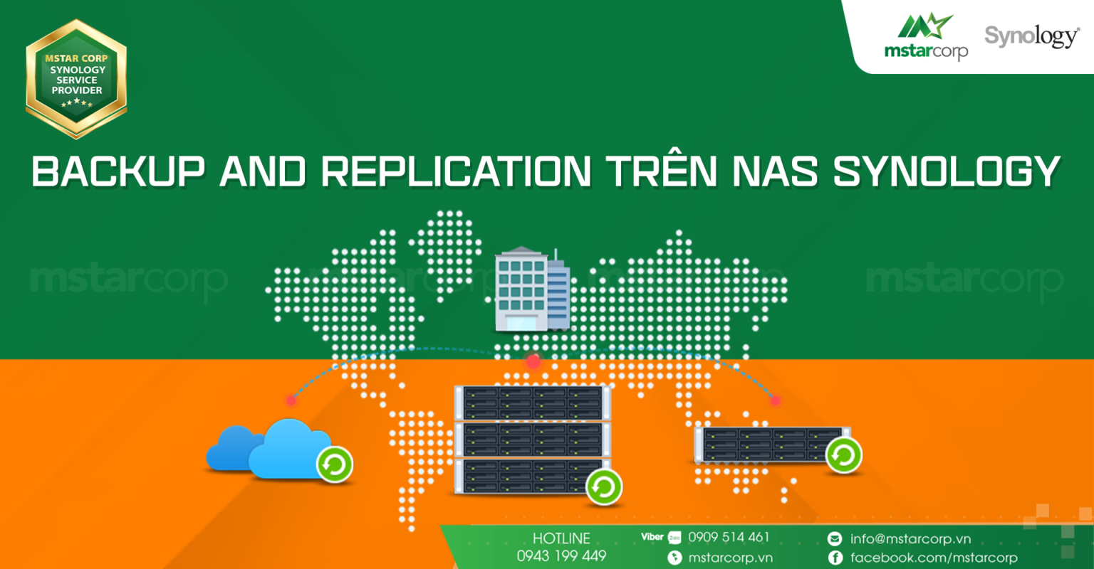 Backup and Replication trên NAS Synology: Sao lưu và khôi phục dữ liệu ...