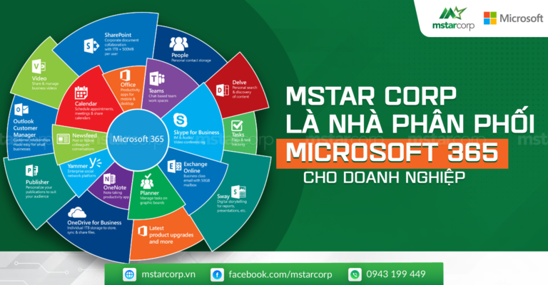 Mstar Corp là nhà phân phối Microsoft 365 cho doanh nghiệp