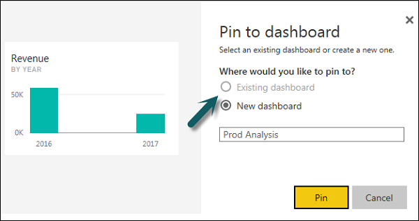 Power BI yêu cầu bạn tạo Dashboard mới hoặc chọn một Dashboard đã có