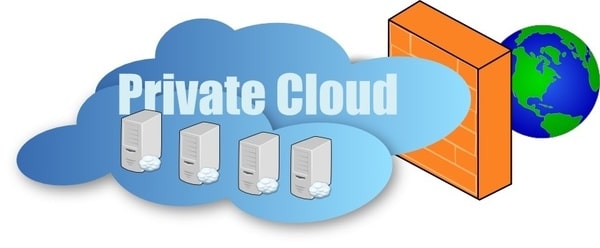 Private Cloud là gì?