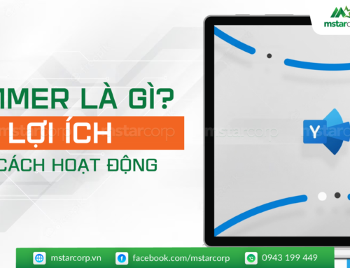 Yammer là gì? Lợi ích và cách hoạt động