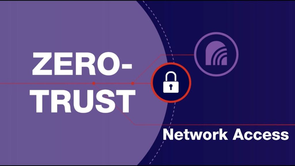Zero Trust là gì?