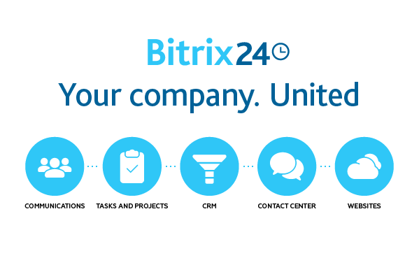Bitrix24 là gì?