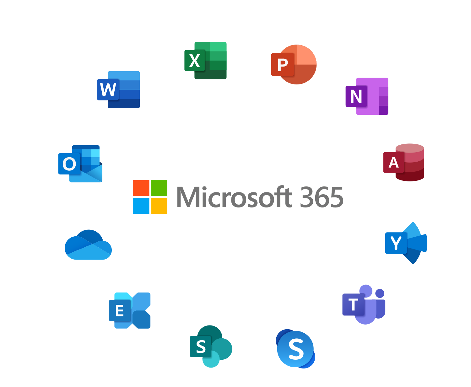 Trong hệ sinh thái của Microsoft, Microsoft 365 được nhiều doanh nghiệp trên thế giới sử dụng
