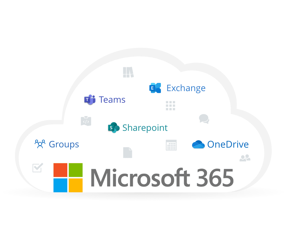 6 tính năng của Microsoft 365 Backup
