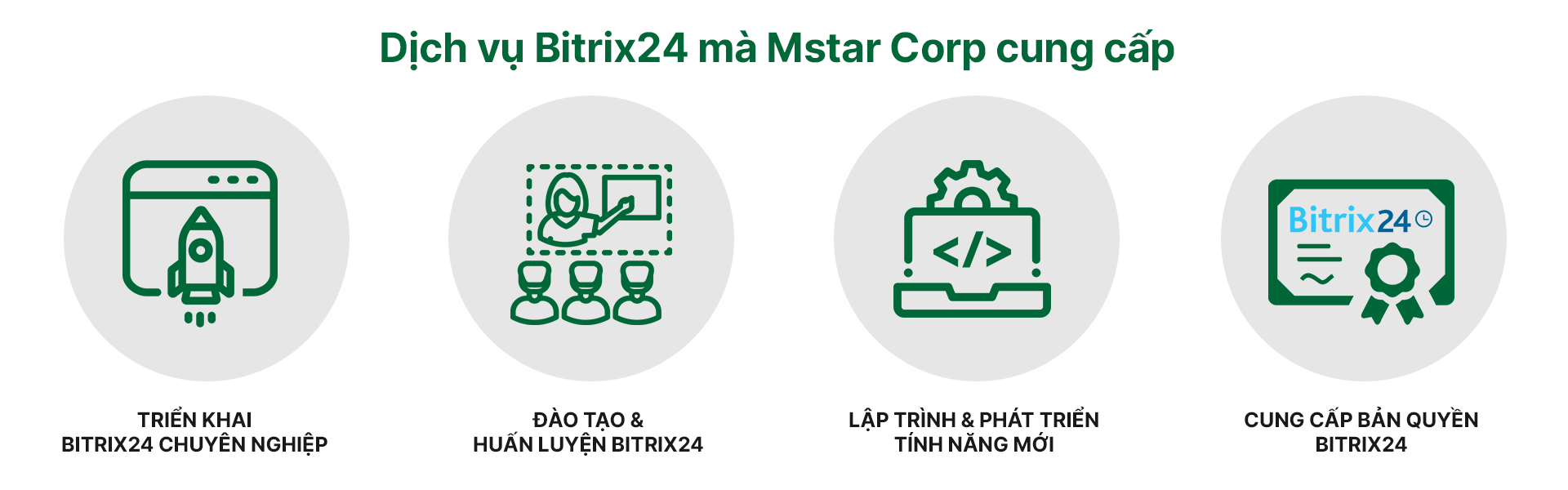 Phần mềm quản lý sản xuất Bitrix24