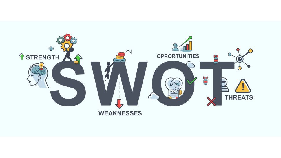 Tầm quan trọng của phân tích SWOT trong kinh doanh