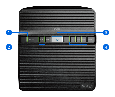 Thiết kế của NAS Synology DS423 mặt trước
