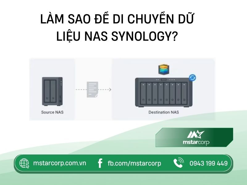 Làm sao để di chuyển dữ liệu NAS Synology