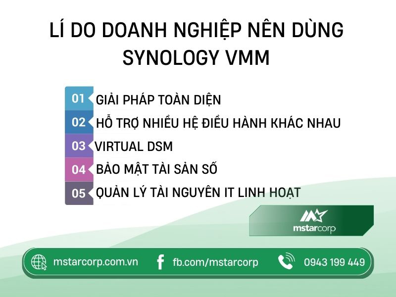 Lý do doanh nghiệp nên dùng Synology VMM