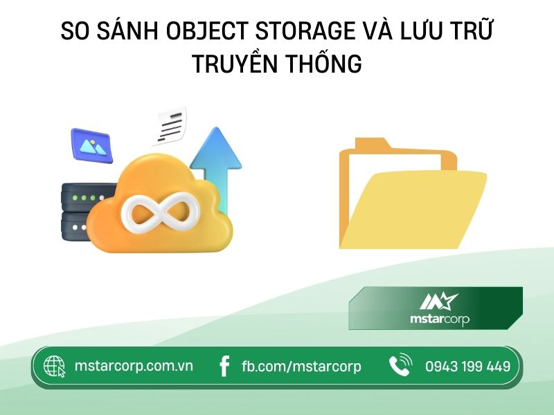 So sánh Object Storage và lưu trữ truyền thống