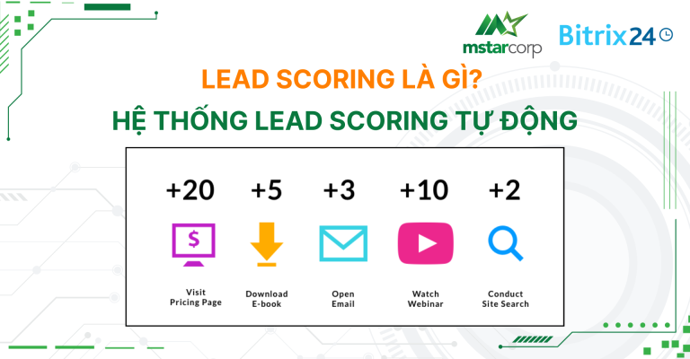 Lead Scoring là gì? Hệ thống lead scoring tự động