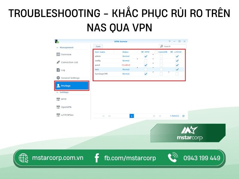 Trouble shooting khắc phục rủi ro trên NAS qua VPN