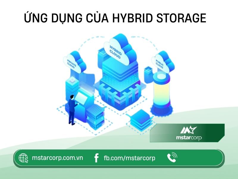 Ứng dụng của Hybrid Storage là gì