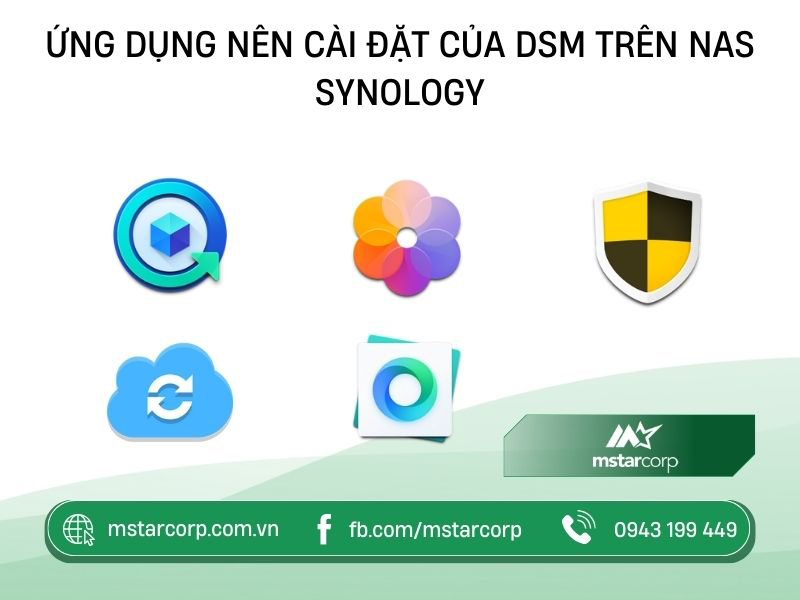 Ứng dụng nên cài đặt của DSM trên NAS Synology