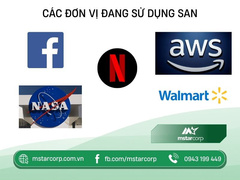 Ví dụ các đơn vị đang sử dụng SAN