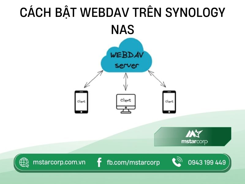 Cách bật WebDAV trên Synology NAS