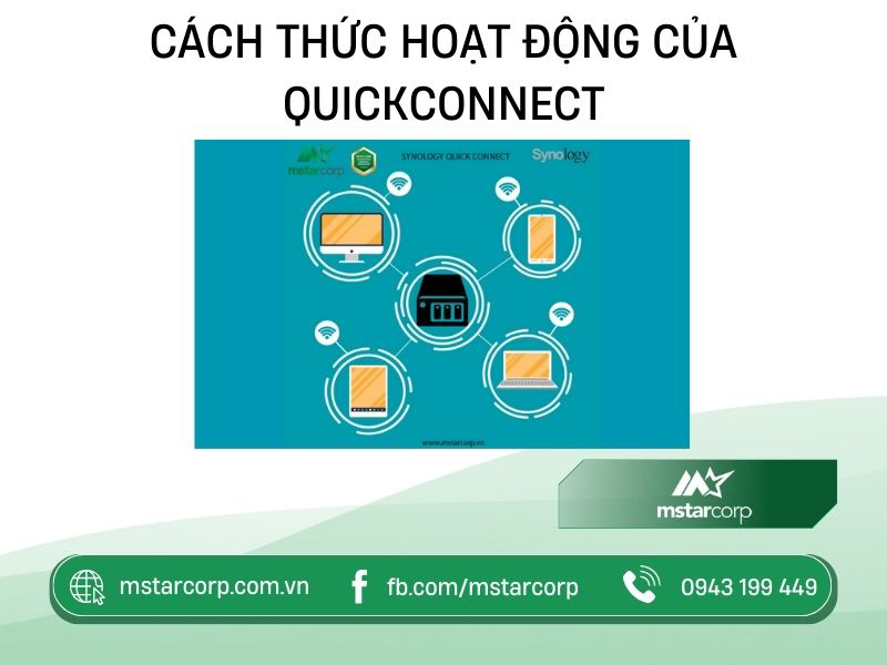 Cách thức hoạt động của Quickconnect