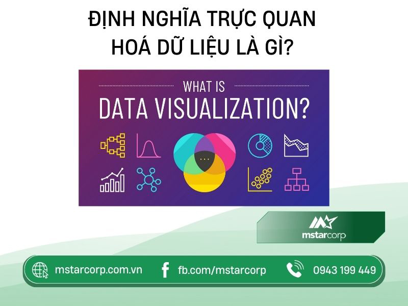 Định nghĩa Data Visualization là gì?