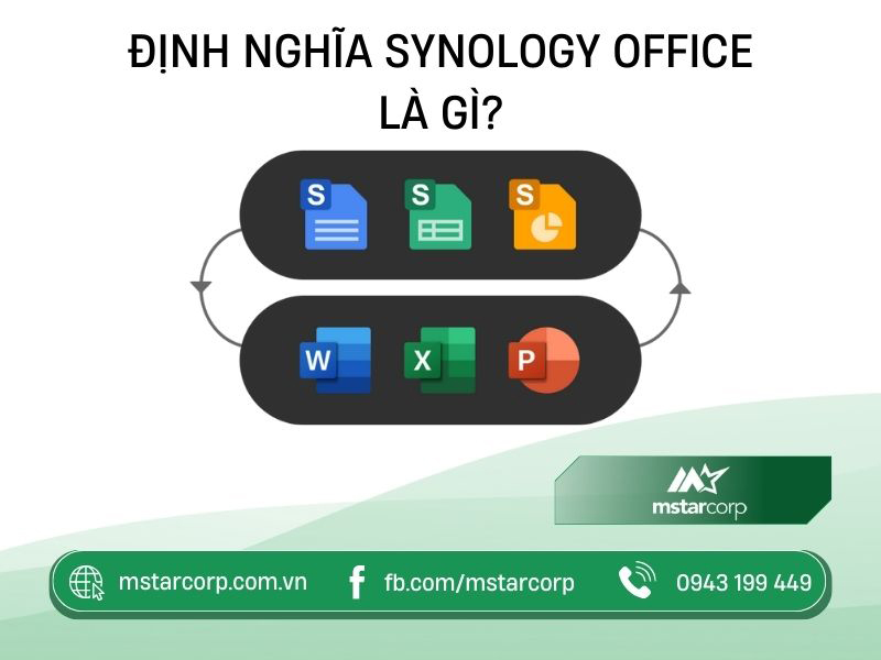 Định nghĩa Synology Office là gì?