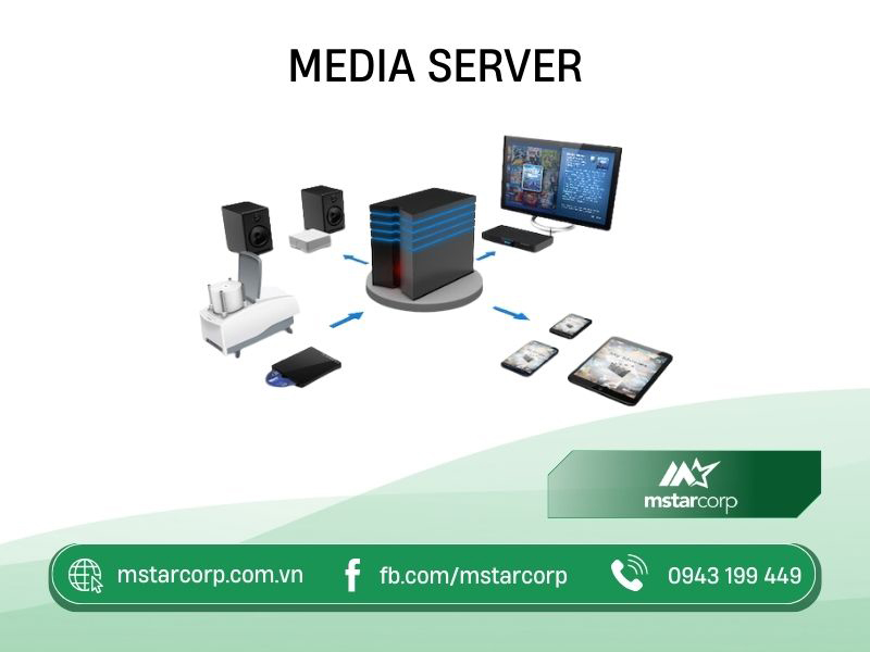 Media Server