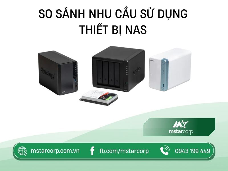 So sánh nhu cầu sử dụng thiết bị NAS