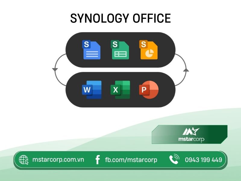 Synology Office