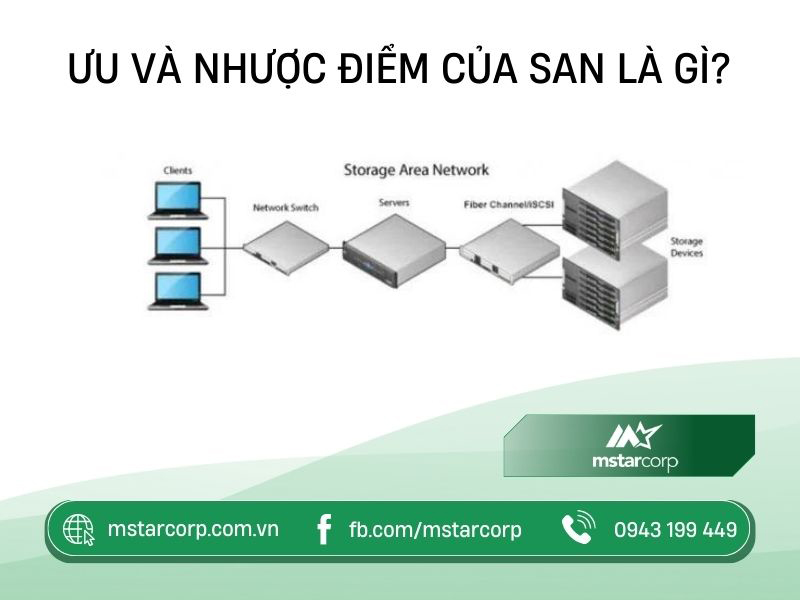 Ưu và nhược điểm của SAN là gì