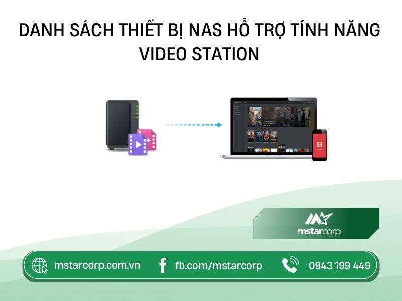 Danh sách thiết bị NAS hỗ trợ tính năng Video Station