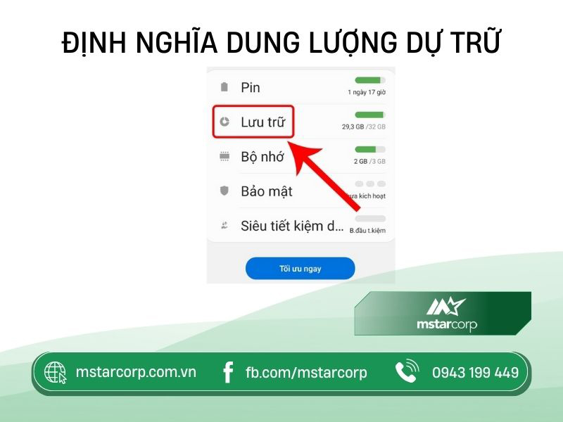 Định nghĩa dung lượng lưu trữ