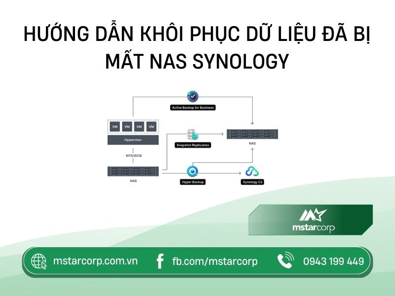 Hướng dẫn bảo mật dữ liệu trên NAS Synology
