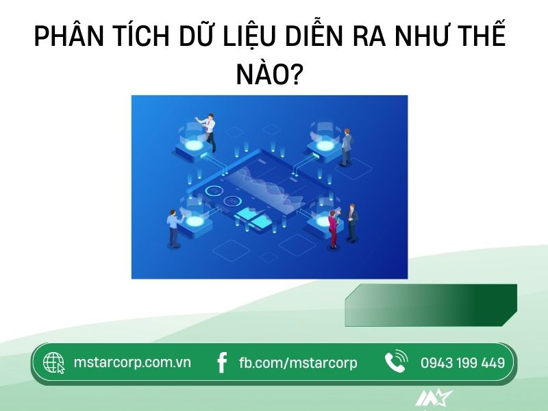 Phân tích dữ liệu diễn ra như thế nào