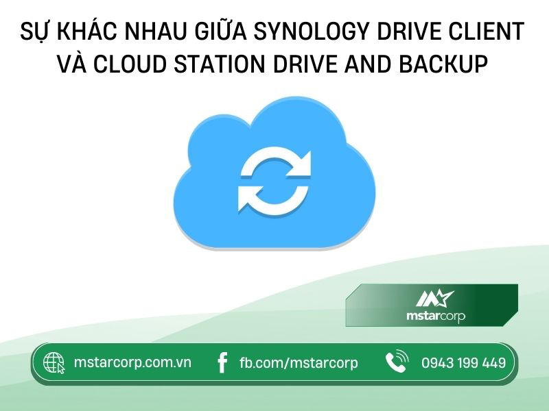 Sự khác nhau giữa Synology Drive Client và Cloud Station Drive and Backup