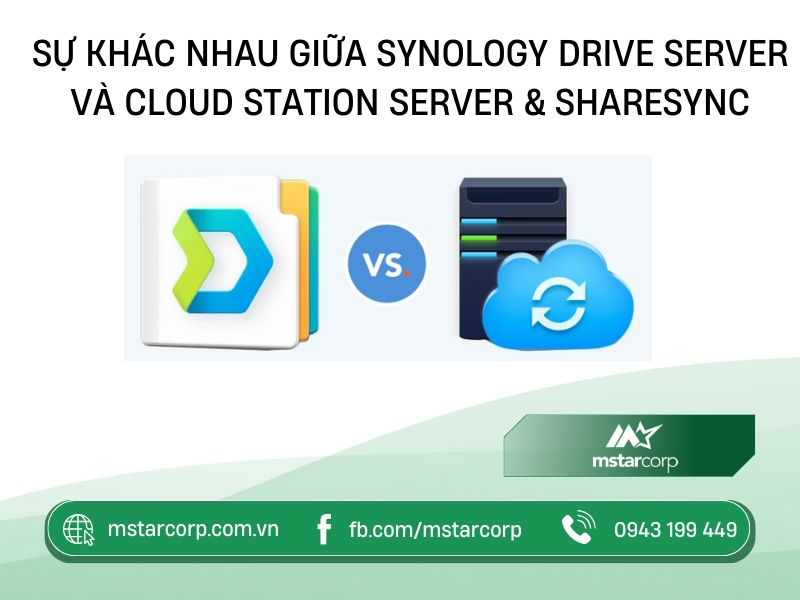 Sự khác nhau giữa Synology Drive Server và Cloud Station Server & ShareSync