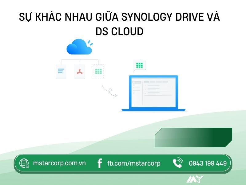 Sự khác nhau giữa Synology Drive và DS cloud