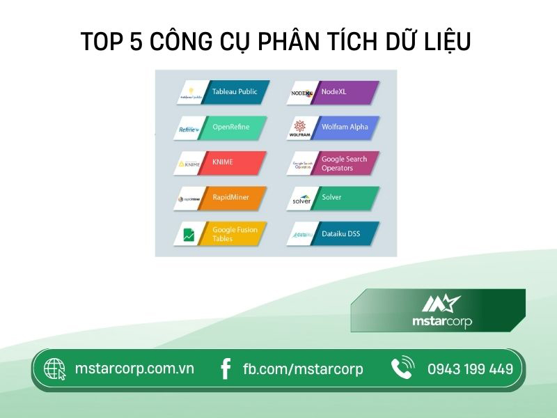 Top 5 công cụ phân tích dữ liệu