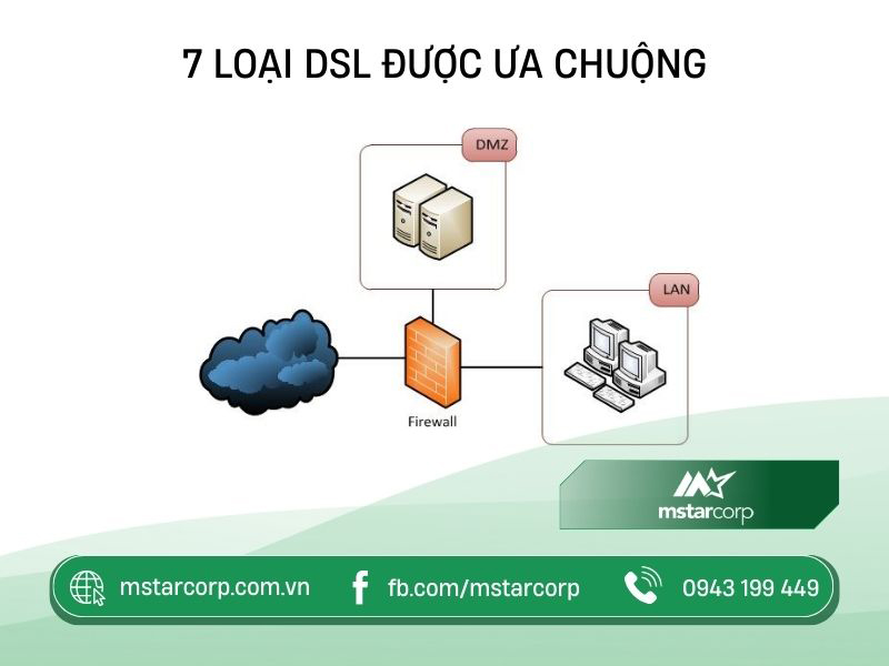 7 loai DSL được ưa chuộng