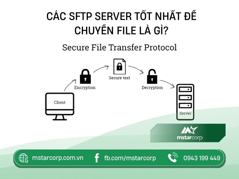 Các SFTP server tốt nhất để chuyển file là gì?