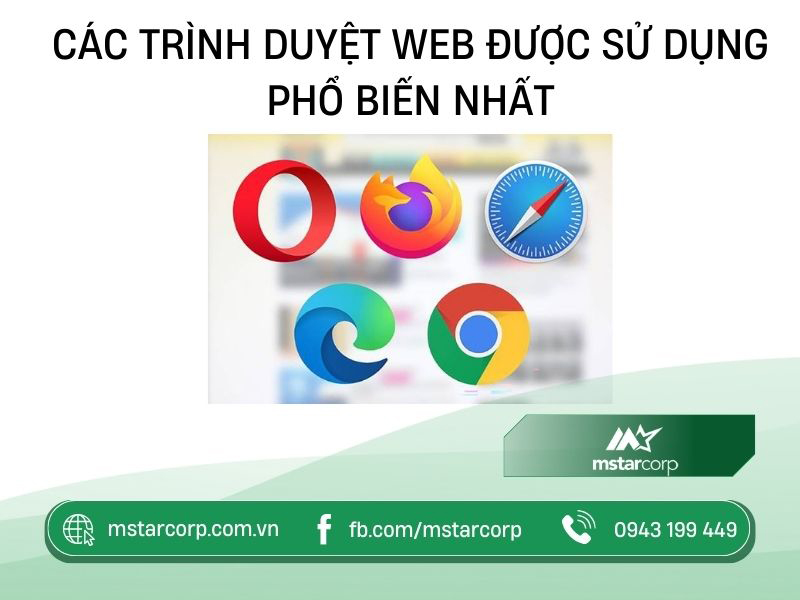 Các trình duyệt web được sử dụng phổ biến nhất