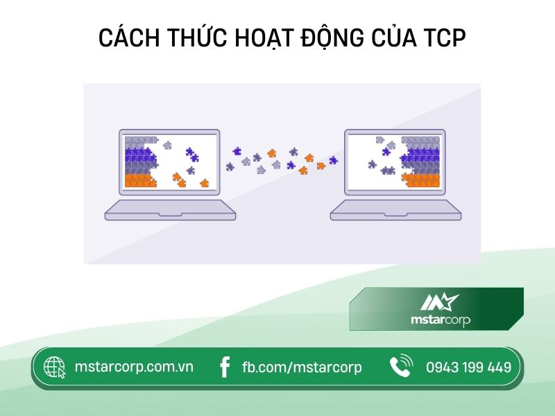 Cách thức hoạt động của TCP