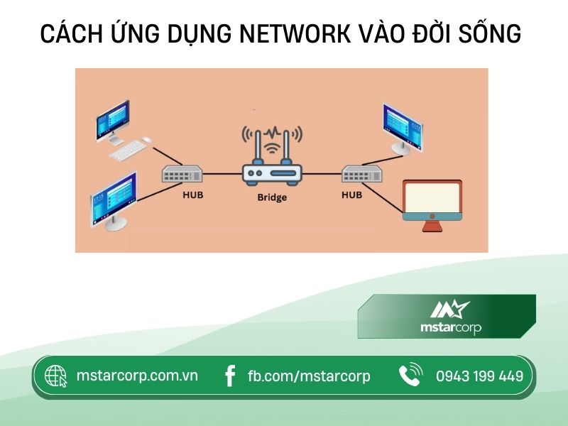 ung-dung-network