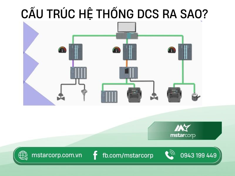 Cấu trúc hệ thống DCS ra sao?