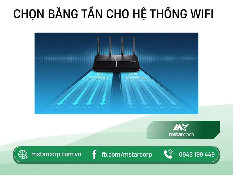 Chọn băng tần cho hệ thống WiFi