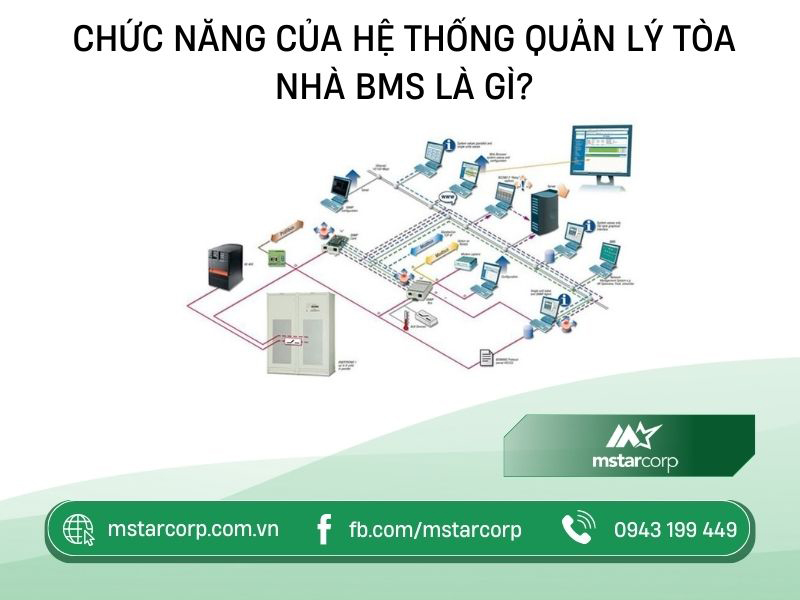 Chức năng của hệ thống quản lý toà nhà BMS là gì