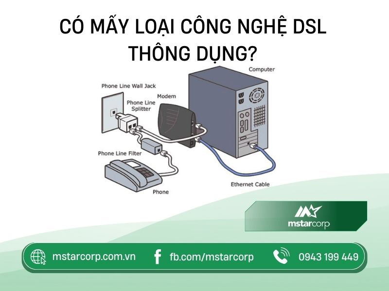 Có mấy loại công nghệ DSL thông dụng